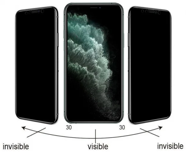 Apple iPhone 13 Pro (6.1) Ekran Koruyucu Kolay Uygulama Aparatlı 5D Magic Privacy Glass Hayalet Cam