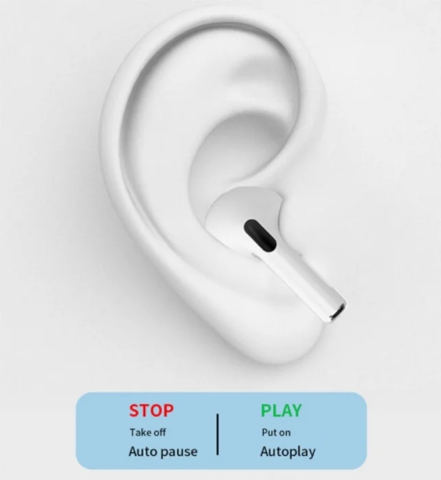 ​Wiwu Airbuds Pro Bluetooth Kulaklık - Beyaz