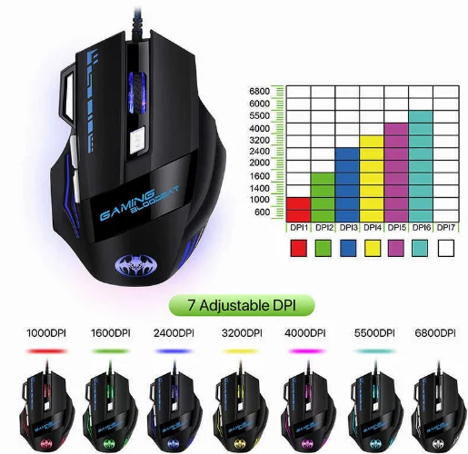 Zore GM02 Oyuncu Mouse - Siyah